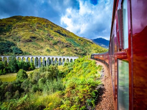 Great Highland Railways